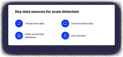 scamanalystic|scamanalitycs.